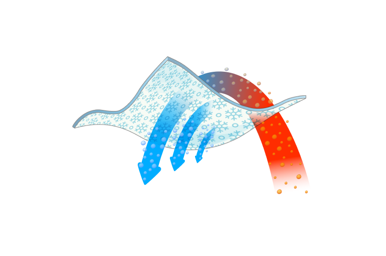 Omni-Freeze™ Zero Ice