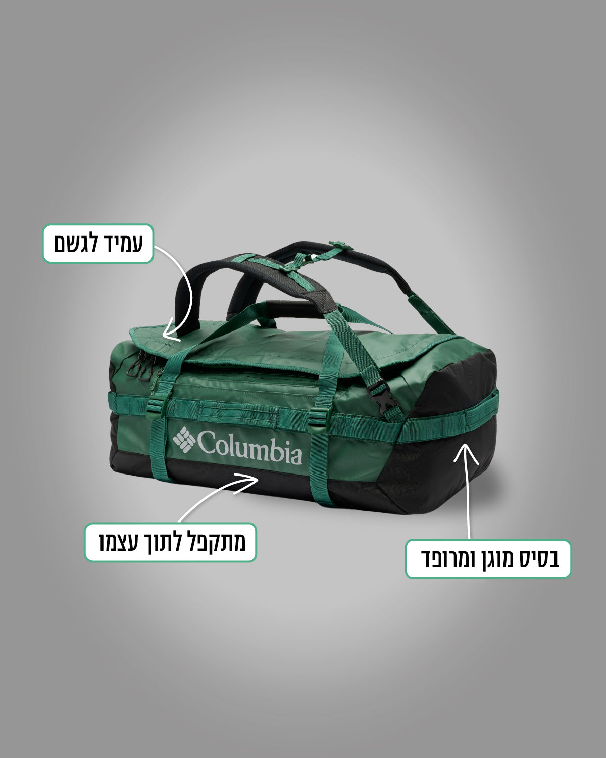 Landroamer 40L Duffel