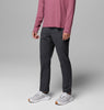 Wild Cast II Pant