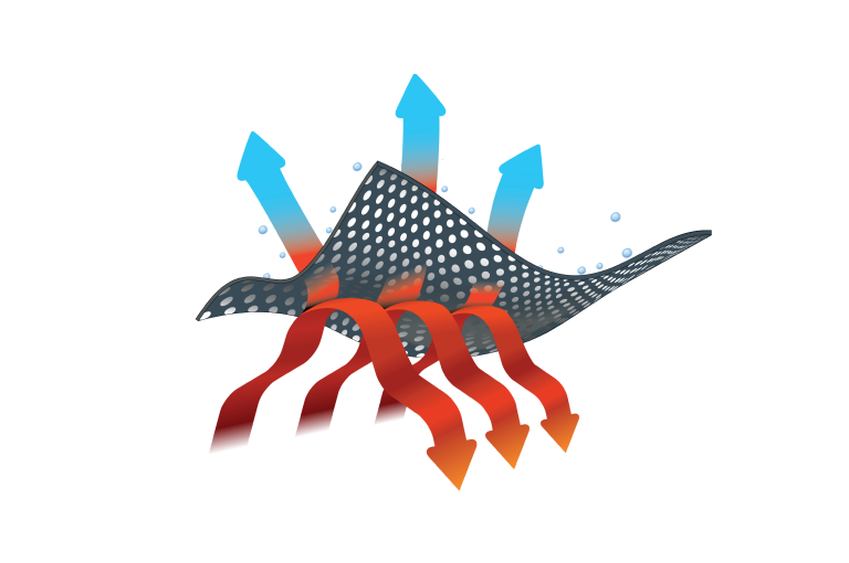 Omni-Heat™ Infinity