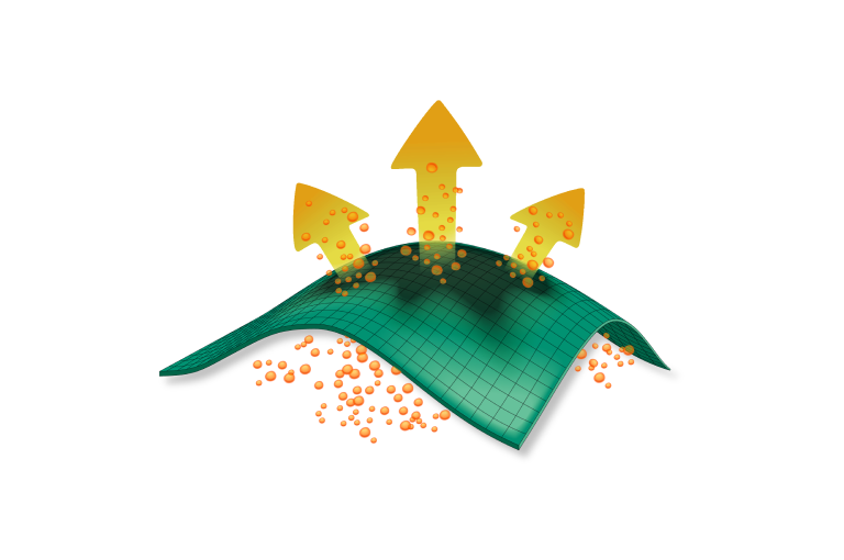 Omni-Wick™